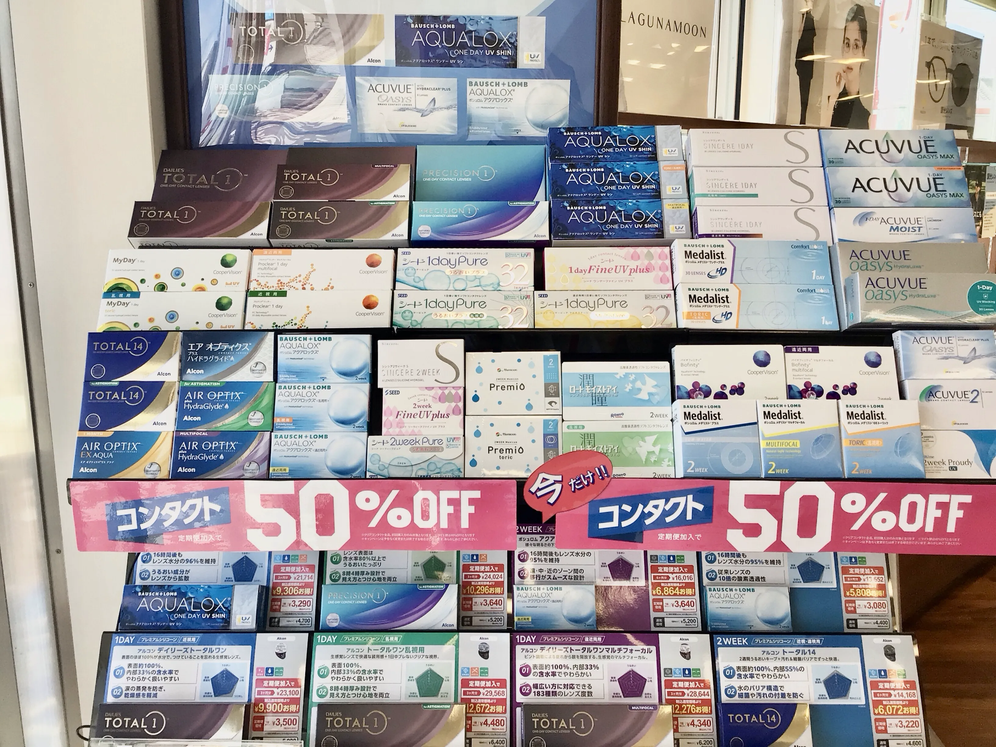 メガネのオオツカ草津本店、コンタクト