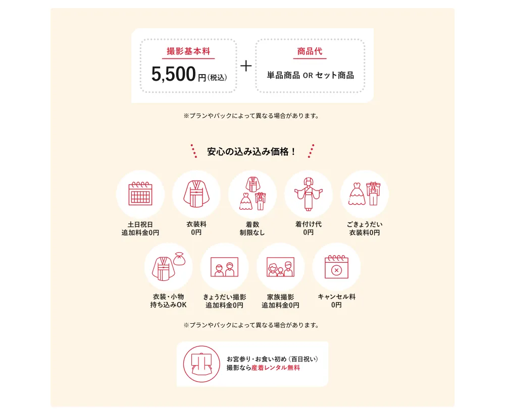 料金システムのご案内画像